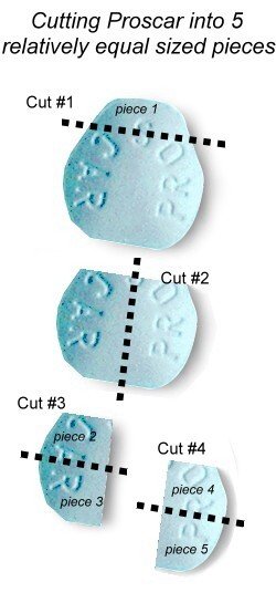 how to cut 5mg finasteride